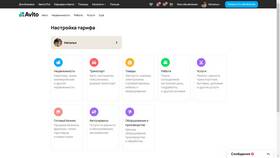 Бизнес на Авито с нуля: что продавать в Магнит