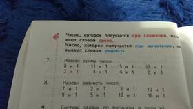 Что называют суммой в Магнит