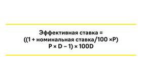 Что означает годовая ставка по вкладу в Магнит