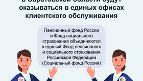 Что означает пенсионный коэффициент 119 в Магнит