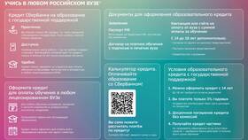 Что такое кредит на образование в Магнит