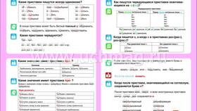 Что значит орфограмма в приставке в Магнит