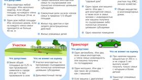 Что значит расходы семьи в Магнит