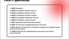 Диета при геморрое, питание при геморрое у женщин и мужчин: что можно и чего нельзя в Магнит