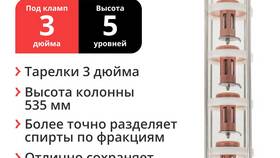 Для чего нужна глухая тарелка в колонне в Магнит