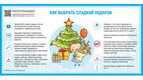 Эксперты рассказали, как выбрать шоколад в Магнит