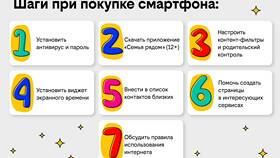 Инструкция: как сделать 4 простых шага в Магнит