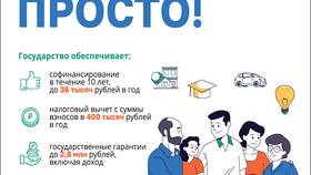 Изменения пенсионного возраста: обещания и реалии в Магнит