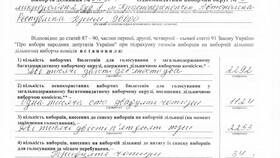 Как доказать договор займа в Магнит