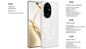 Как изменить размер шрифта на телефоне Honor в Магнит