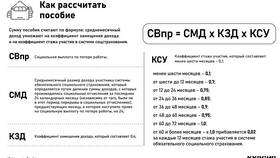 Как оформить пособие по безработице в Магнит