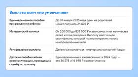 Как оформить выплату по беременности и родам в Магнит