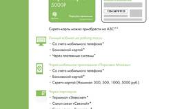 Как оплачивается заказ: полное руководство по способам оплаты в Магнит