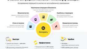 Как отключить услуги Тинькофф Банка в Магнит