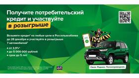Как подать заявку на кредит в Россельхозбанке в Магнит