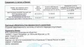 Как получить кредит на карту ВТБ в Магнит