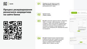 Как снять деньги с аккредитива в Сбербанке в Магнит