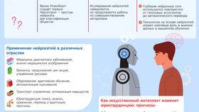 Как создать собственную валюту: технические и правовые аспекты в Магнит