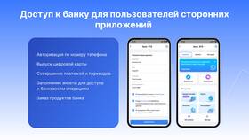 Как узнать баланс ВТБ по телефону в Магнит