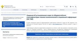 Как узнать ИНН школы в Магнит