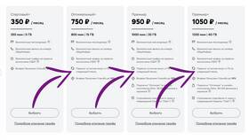 Как восстановить минуты и гигабайты на Tele2 в Магнит