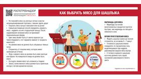 Как выбрать мясо для шашлыка из свинины — лучшее мясо для шашлыка в Магнит