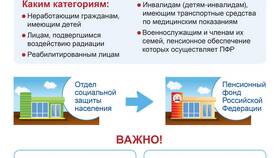 Почему уменьшилась пенсия по инвалидности в Магнит