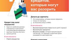 Почему высокие процентные ставки по кредитам в Сбербанке в Магнит