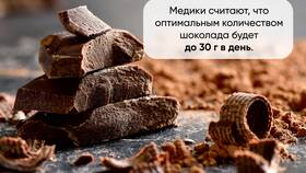 Польза шоколада — экспертное мнение в Магнит