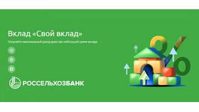 Процентные ставки по вкладам Сбербанка в месяц в Магнит