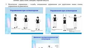 Профилактика и питание при остеопорозе в Магнит
