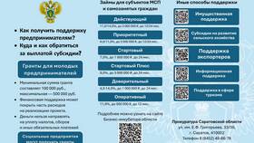 Штраф иного органа: что это значит в Магнит