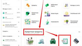 Стоимость кредитов в Сбербанке в Магнит