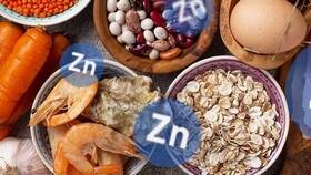 В каких продуктах содержится цинк и зачем он организму в Магнит