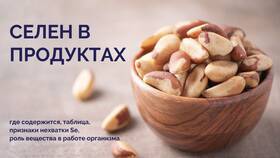 В каких продуктах содержится селен в Магнит