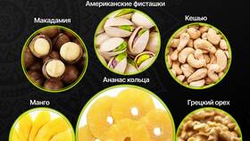 В каких сухофруктах больше всего витаминов в Магнит