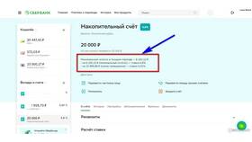 Зачем нужен накопительный счет в Сбербанке в Магнит